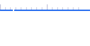 timeline-grafik
